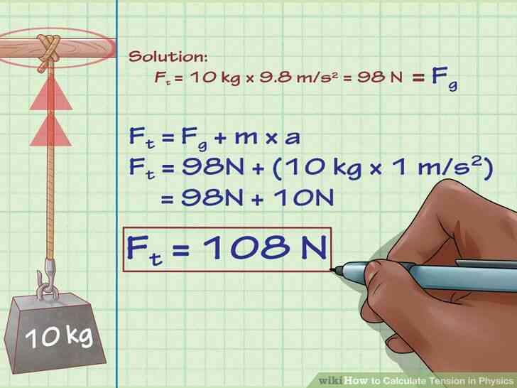 Image intitulée Calculer la Tension dans la Physique de l